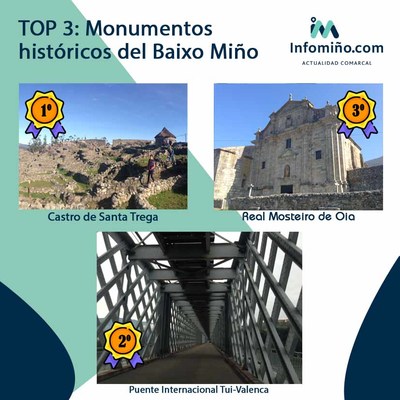 Explora la riqueza cultural del Baixo Mio a travs de sus monumentos histricos