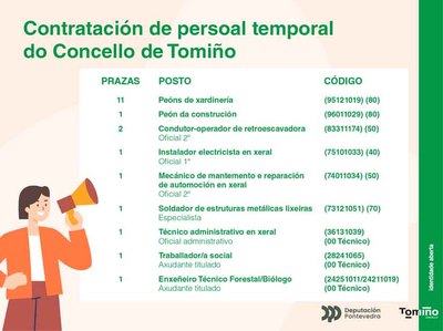 El Ayuntamiento de Tomio contratar a 20 personas desempleadas