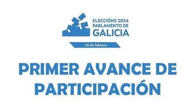 Avanza la Jornada Electoral en Baixo Mio: Participacin en descenso en comparacin con 2020