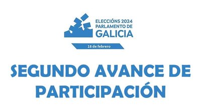 Aumenta la Participacin en los Concellos de Baixo Mio en las Elecciones Autonmicas 2024