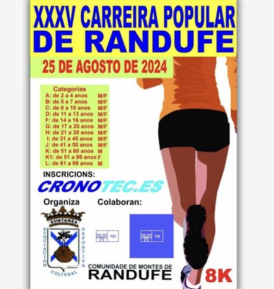 Randufe Prepara su XXXV Carrera Popular: Conoce las Categoras y Cmo Participar