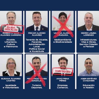 O goberno de Carrero  deriva: dimisins, ausencias e promesas incumpridas