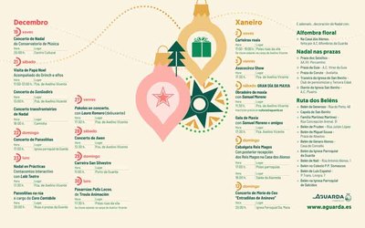 La Navidad en A Guarda viene cargada de msica, magia y muchas sorpresas para los ms pequeos