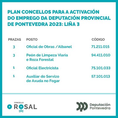Oportunidades laborales en O Rosal gracias al Plan +Provincia de Pontevedra