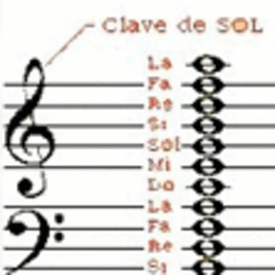 FESTIVAL DE BLUES E SOUL MUSIC 16-19 DE AGOSTO EN CAMINHA E MOLEDO