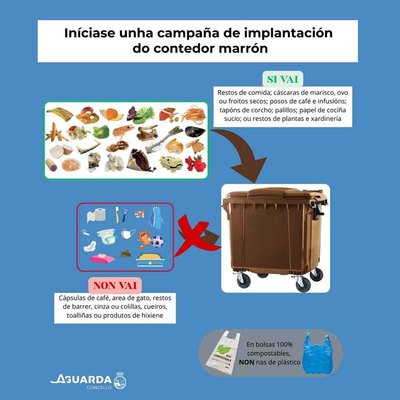 El Concello de A Guarda activa la recogida separada de materia orgnica con el contenedor marrn