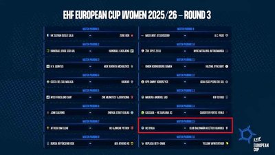 El Guards vuelve a Europa con un debut ante el HC Byala blgaro en la tercera ronda de la EHF European Cup