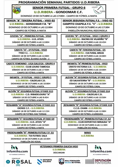 La U.D. Ribera afronta un intenso fin de semana deportivo con ms de una docena de partidos en O Rosal