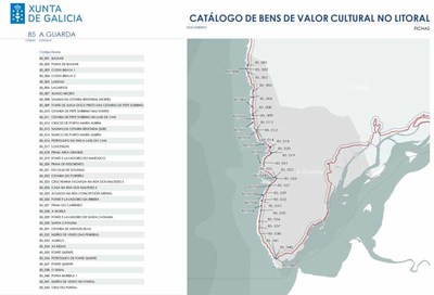 Oia, A Guarda y O Rosal, entre los concellos con ms bienes reconocidos en el nuevo Catlogo del Litoral