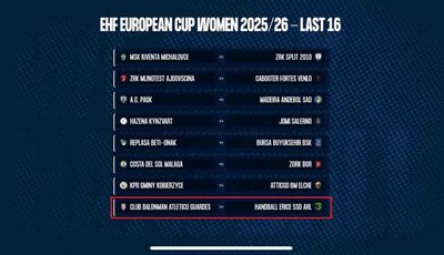 La EHF European Cup empareja al Mecalia Atltico Guards con el laureado Handball Erice italiano