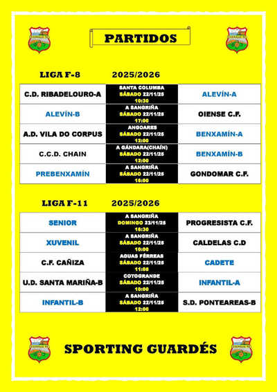 Sporting Guards: todos los partidos del fin de semana para sus equipos de base y senior