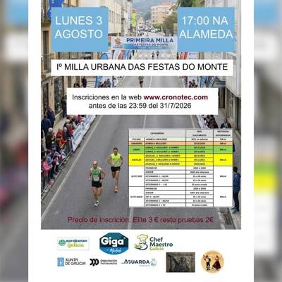 Las Festas do Monte incorporan una nueva cita deportiva con la primera Milla Urbana de A Guarda
