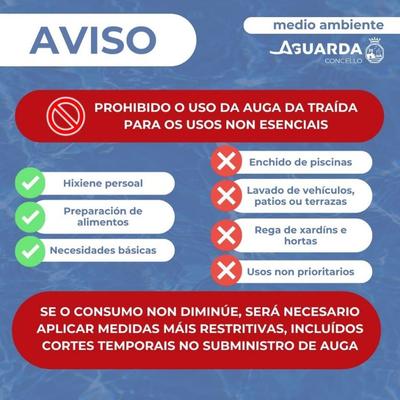 El Concello de A Guarda pide reducir el consumo de agua ante la situaci�n de prealerta