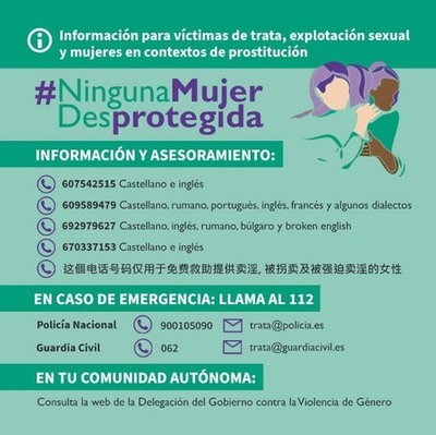 La Delegación del Gobierno informa sobre la nueva guía de recursos para la atención y protección de las víctimas de trata en el Estado de Alarma 