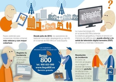 Conexións móbiles máis rápidas e mellor cobertura chegan á Guarda co novo 4G