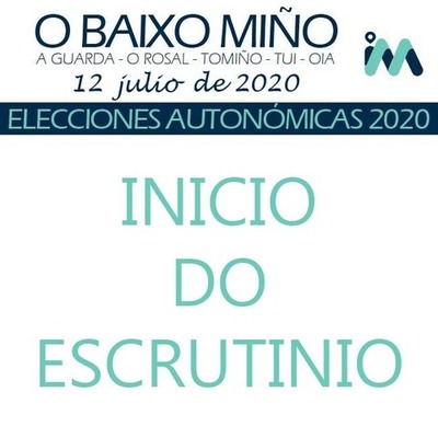 Resultados Eleccións Autonómicas Galicia 12 xullo 2020 - Baixo Miño