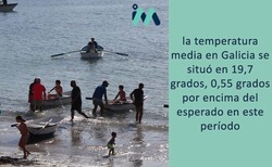 Galicia despide un verano cálido y en el que se registraron precipitaciones dentro de la normalidad para esta época del año