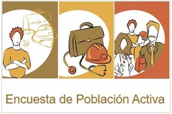 El número de ocupados crece en 569.600 personas entre julio y septiembre