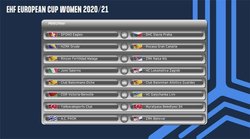 El Balonmano Elche, rival del Guardés en el Last 16 de la EHF European Cup